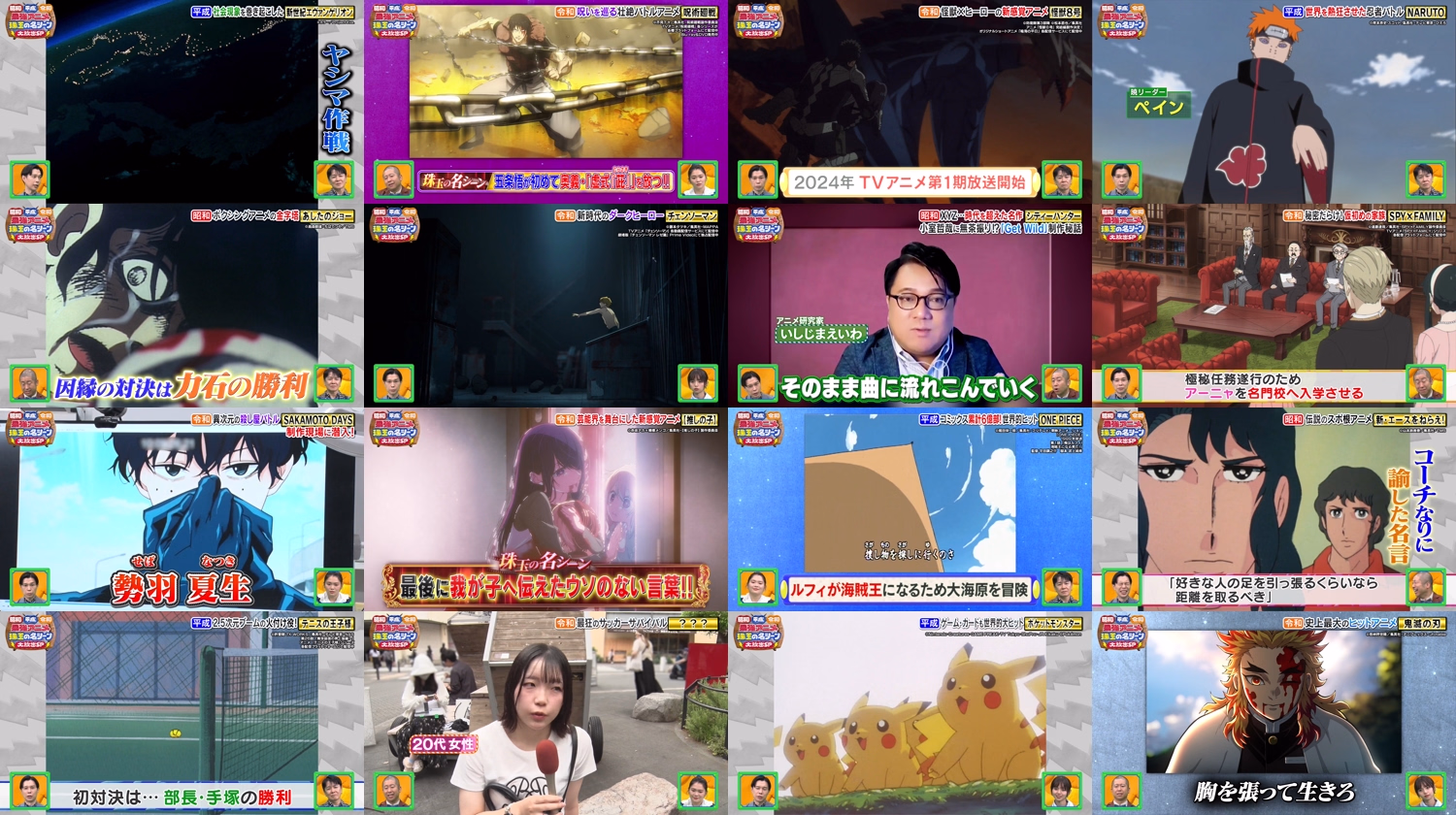 Shouwa・Heisei・Reiwa Saikyou Anime Shugyoku no Meishin Daihoushutsu SP